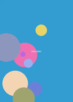 三小网站 - 海贼王海报